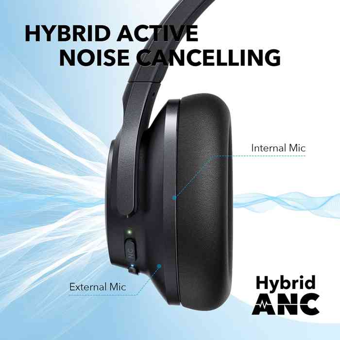 Anker Soundcore Life Q20+ Active Noise Cancelling Headphone
